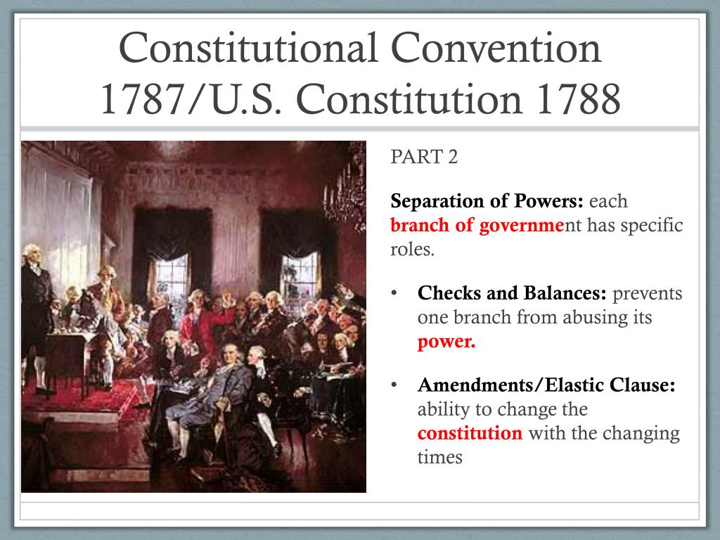 Конституционная конвенция. Constitutional Convention 1787. Картины Конституционный конвент 1787. 1787 Год событие в Америке. Конгресс США 1787.