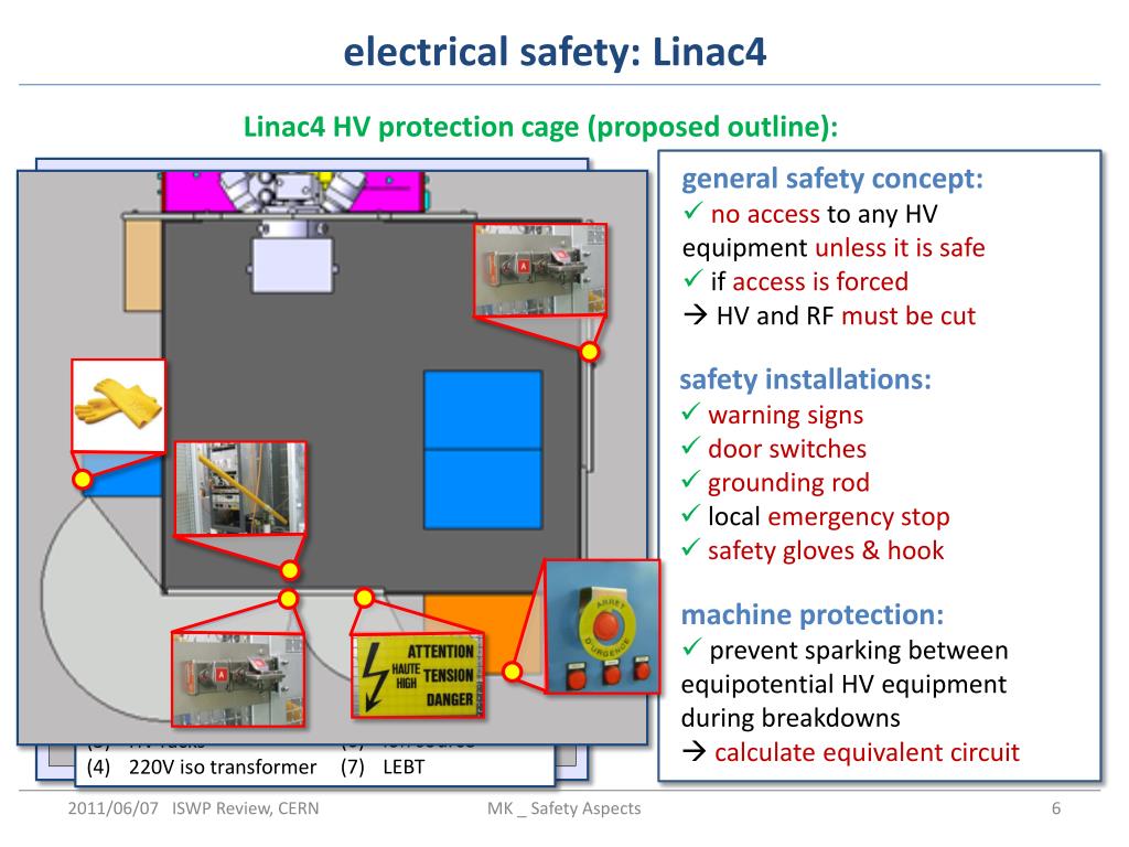 PPT - Safety aspects: electrical and gas safety, Cs handling, radiation ...