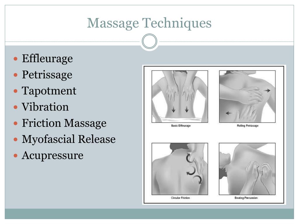PPT Massage Techniques Seen In The Athletic Training Facility And 