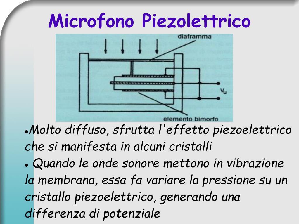 PPT - SENSORI DI SUONO PowerPoint Presentation, free download - ID:2354376