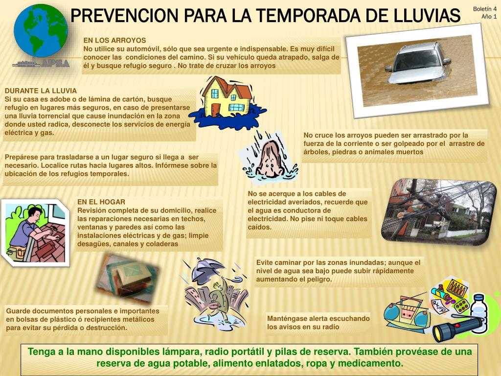 PPT - PREVENCION PARA LA TEMPORADA DE LLUVIAS PowerPoint Presentation ...