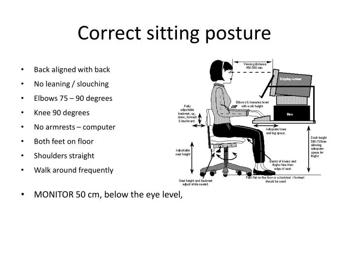 Ppt Correct Sitting Posture Powerpoint Presentation Free