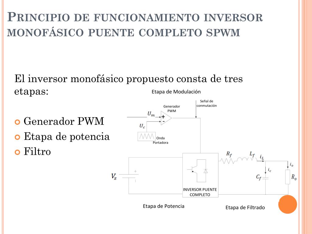 PPT - Diseño y análisis de desempeño de un inversor de voltaje ...