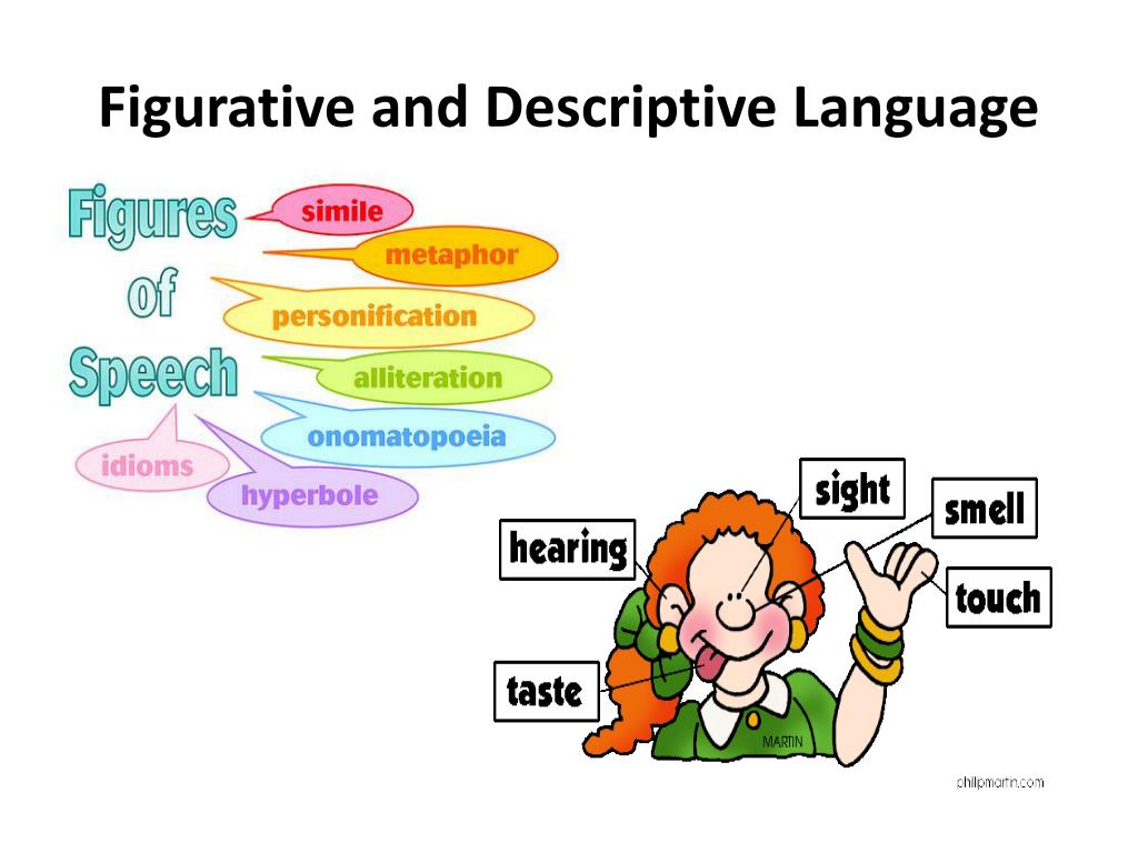 figurative language in descriptive essay