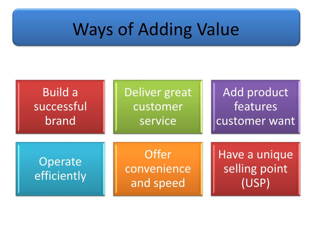 Being added value. Added value. Added value картинка. Added value клиента. Value added формула.