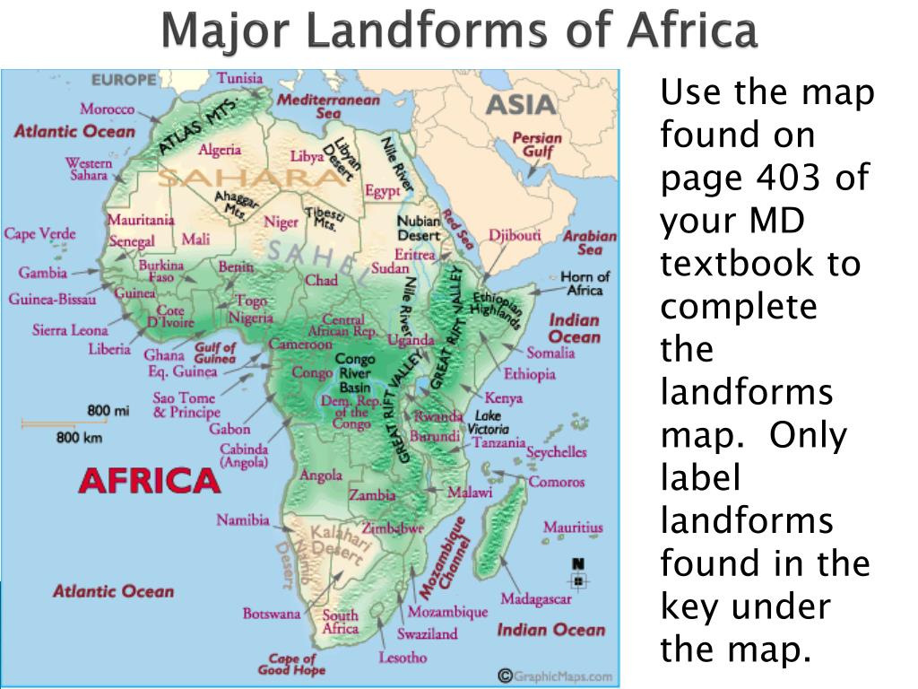 Major Landforms Of Africa L 