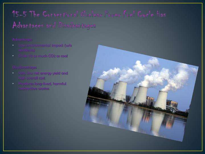 nuclear power radioactive waste time essay disadvantages n Read more about the history of nuclear energy nuclear energy today nuclear reactors produce just under 20% of the electricity in the usa there are over 400 power. nuclear power radioactive waste time essay disadvantages n Read more about the history of nuclear energy nuclear energy today nuclear reactors produce just under 20% of the electricity in the usa there are over 400 power.