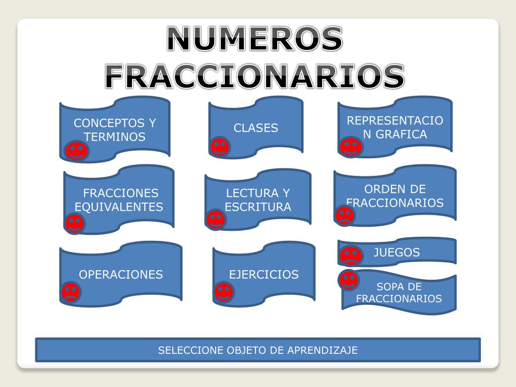 PPT - NUMEROS FRACCIONARIOS PowerPoint Presentation, free download -  ID:2359063