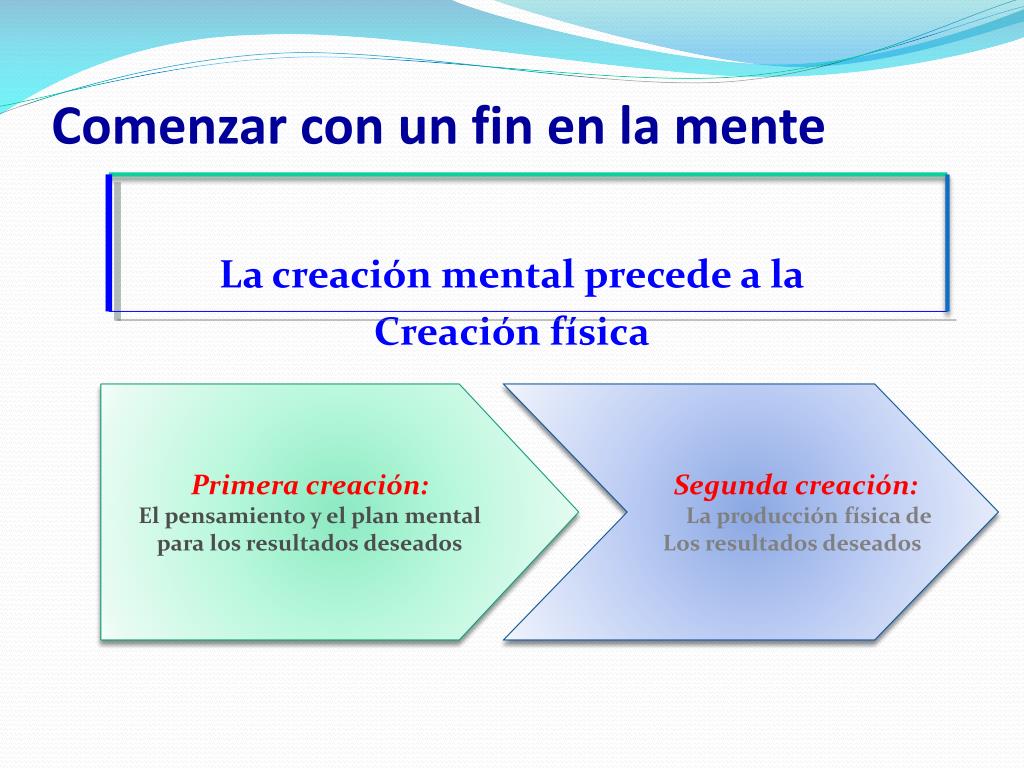 PPT - LOS SIETE HABITOS DE LA GENTE ALTAMENTE EFECTIVA PowerPoint