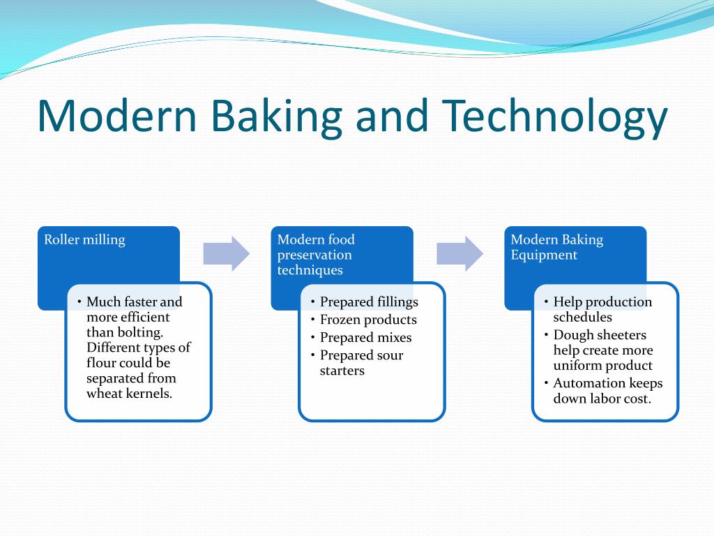 PPT O.C.VT.S Baking and Pastry Arts Chef Melia PowerPoint