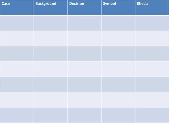 PPT - Munn v Illinois PowerPoint Presentation, free download - ID:2360168