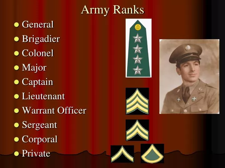 army ranks n.