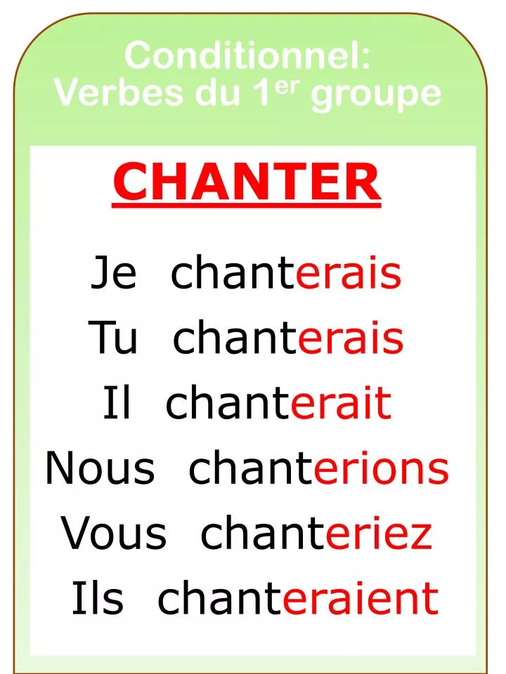 Ppt Conditionnel Verbes Du 1 Er Groupe Powerpoint Presentation Free Download Id 2361990