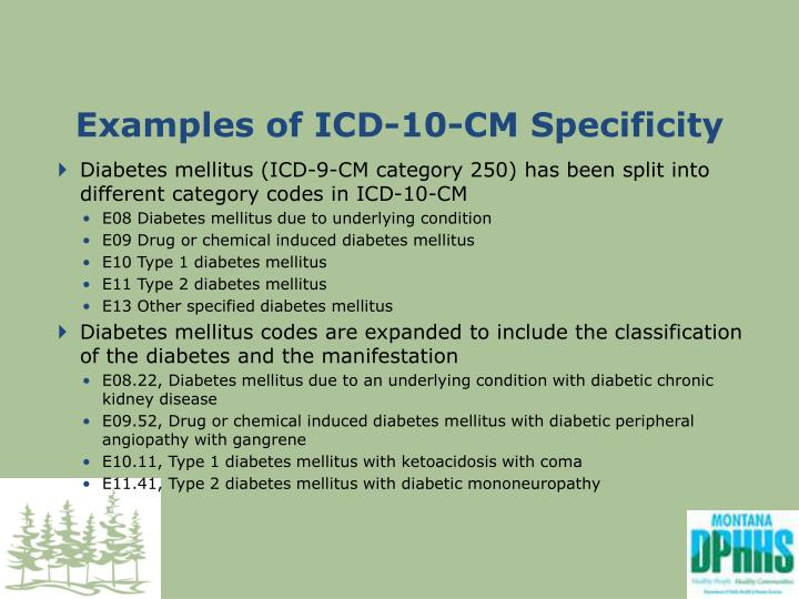 2020 Icd10cm Codes For Type 2 Diabetes Mellitus E11 2020 Icd10cm Codes For Type 2 Diabetes Mellitus E11