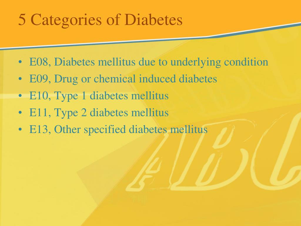 Icd 10 Diabetes Type 2 Uncontrolled