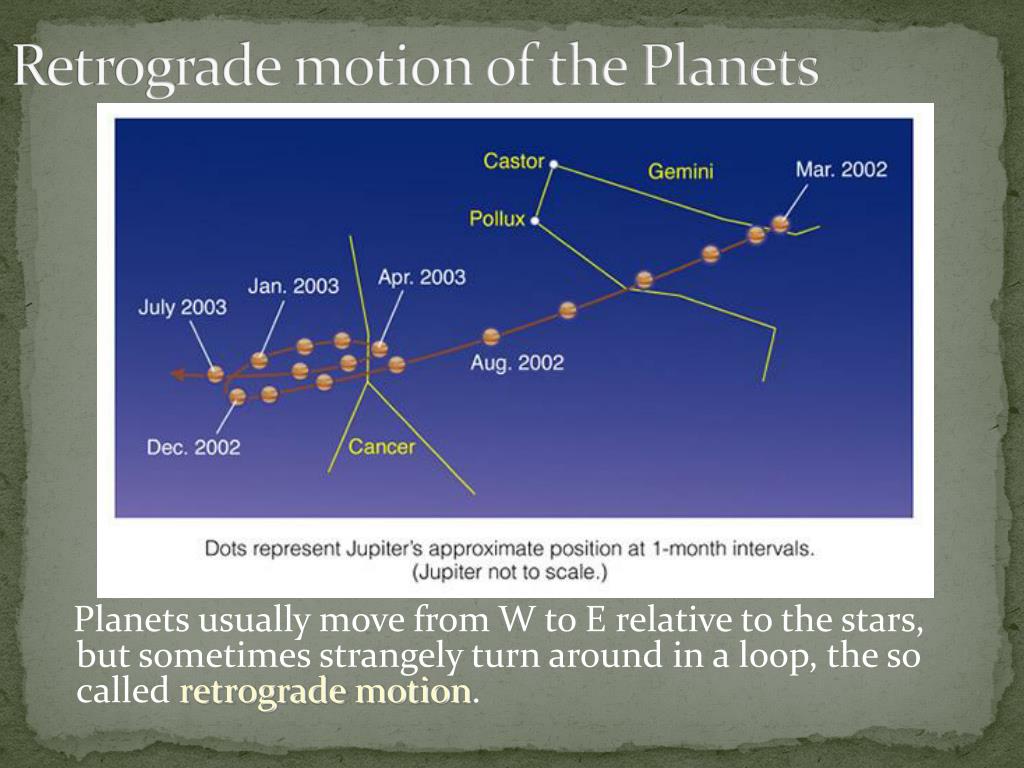 PPT December 21, 2011 PowerPoint Presentation, free download ID2363127