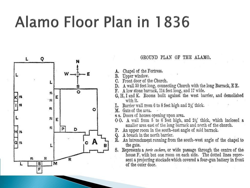 Ppt Alamo Journal Project Powerpoint Presentation Free Download
