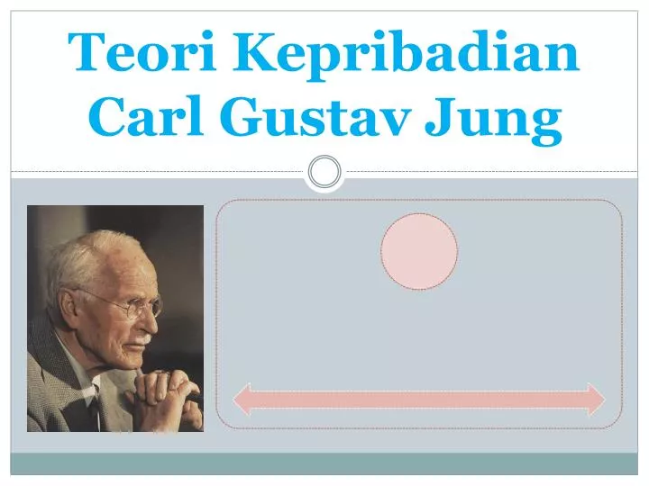 ebook teori kepribadian feist pdf ebook teori kepribadian feist pdf