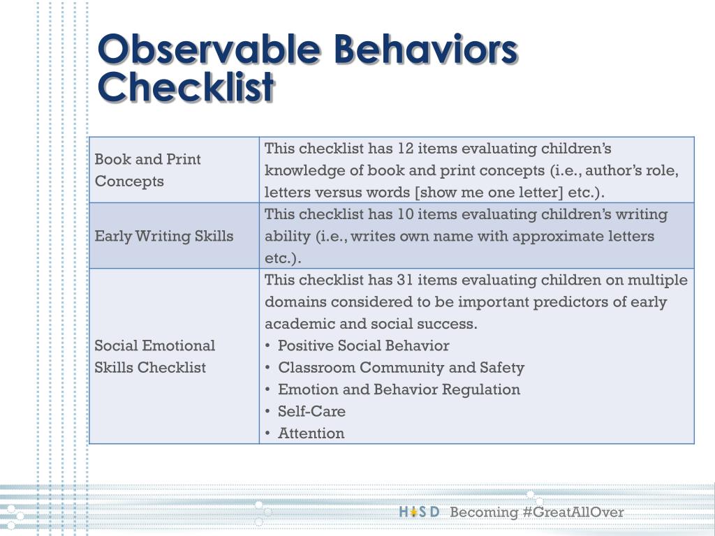 PPT Kindergarten Readiness Screener June, 2014 HISD Summer Leadership