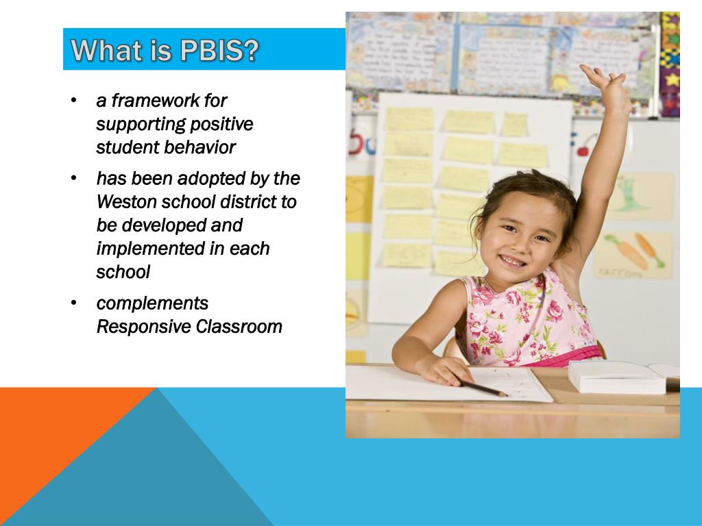 pbis powerpoint presentations for teachers