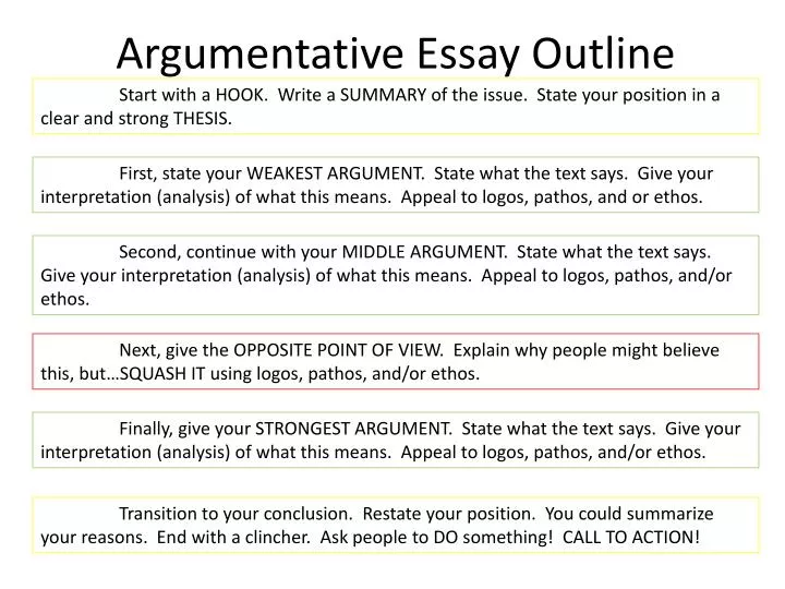 how do u write an argumentative essay