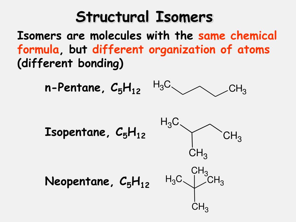 Формула спорит. Structural-Formula-structure-Chemical-Formula. Structural isomers. Isopentane формула. Structural isomers of pentane.