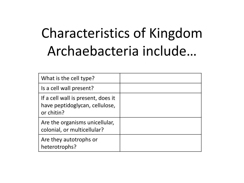 PPT - Overview of Domains and Kingdoms PowerPoint ...
