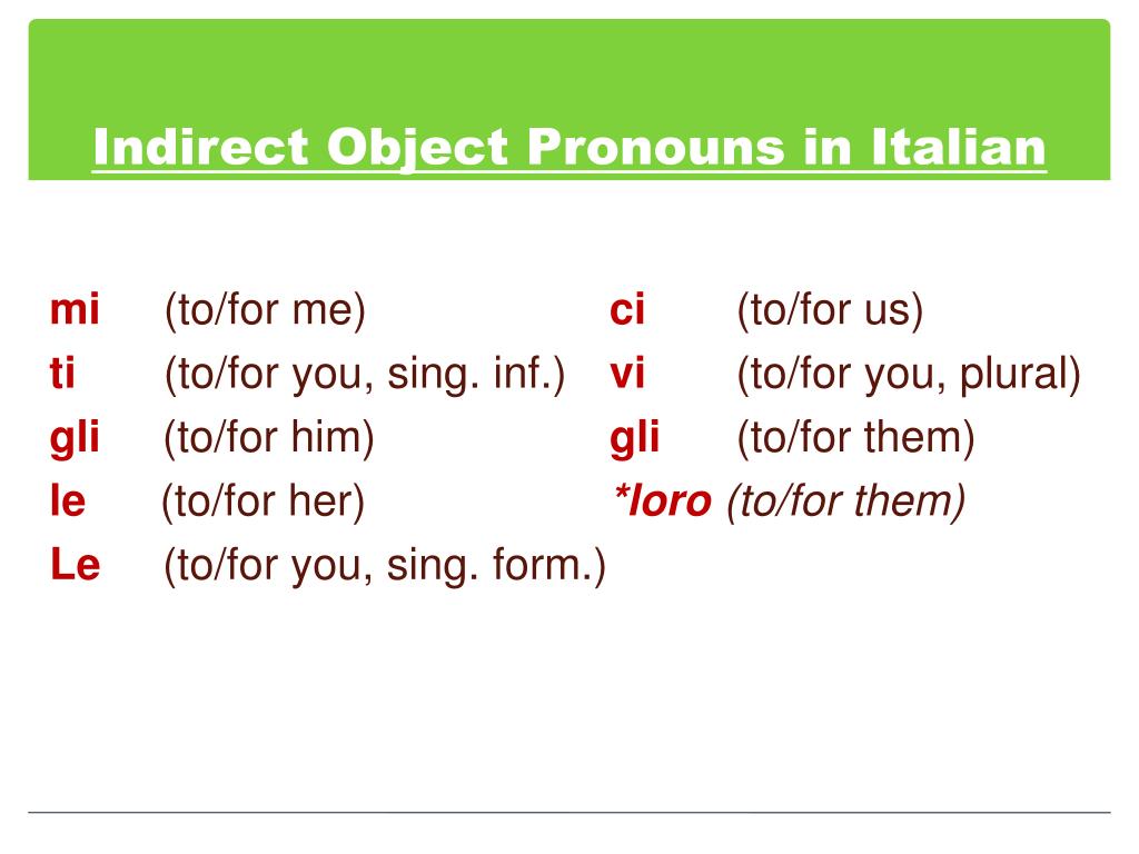 Indirect Pronouns English Worksheet