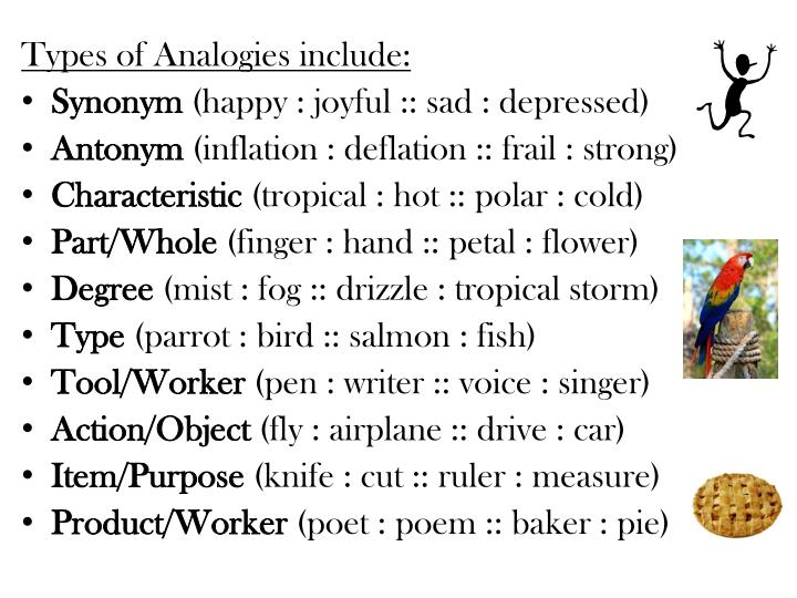 ppt types of analogies