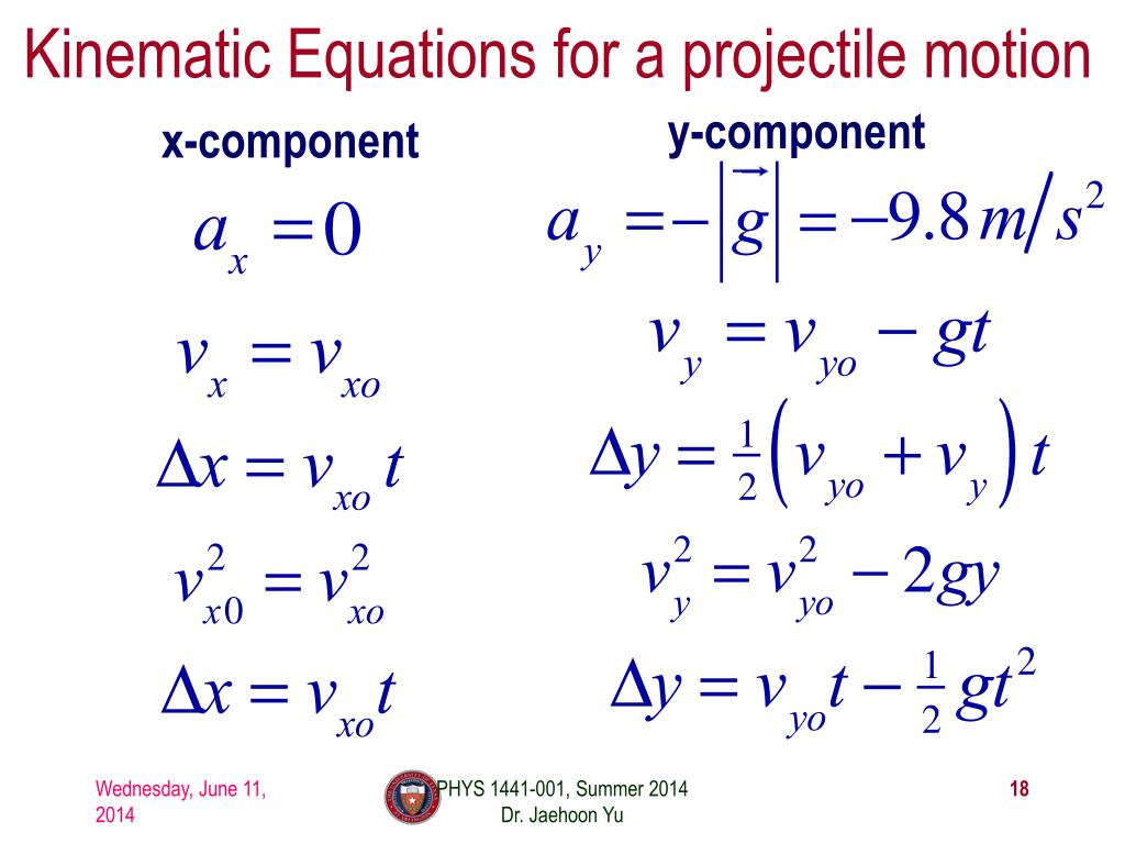 Projectile motion equations - ptdrop