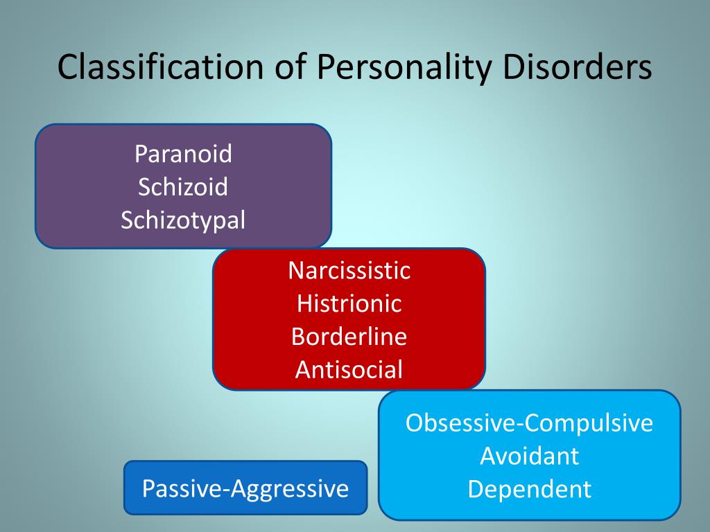 PPT - Understanding PERSONALITY Disorder PowerPoint Presentation, free ...