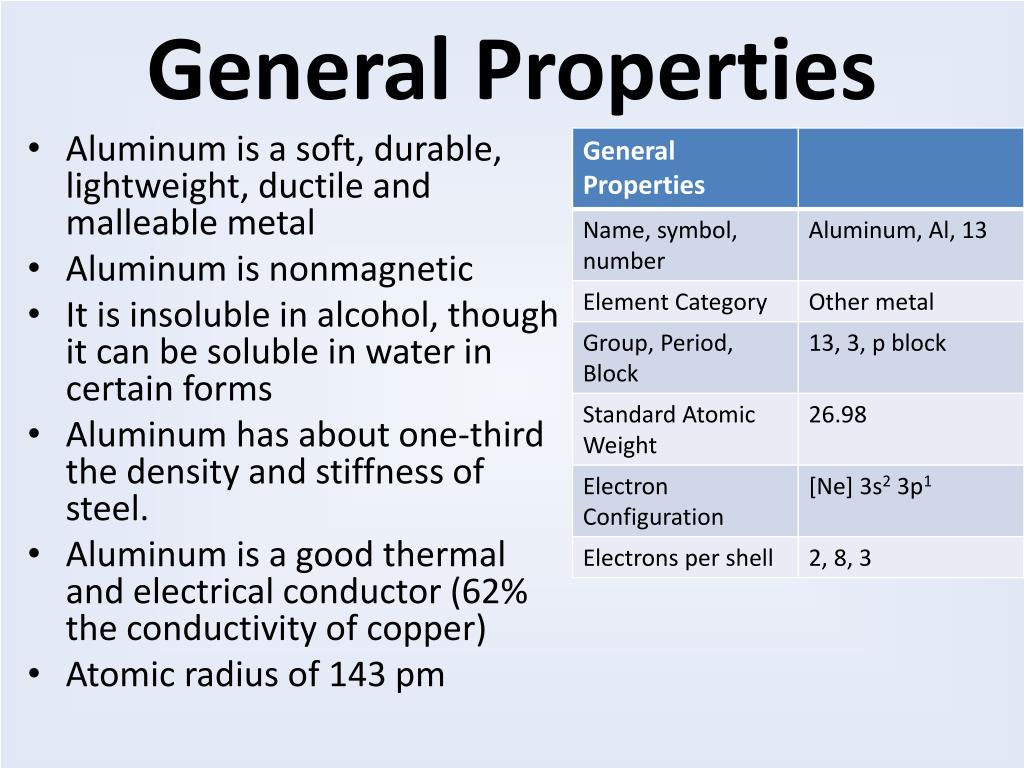 PPT Aluminum The Metallic Element PowerPoint Presentation Free PPT Aluminum The Metallic Element PowerPoint Presentation Free