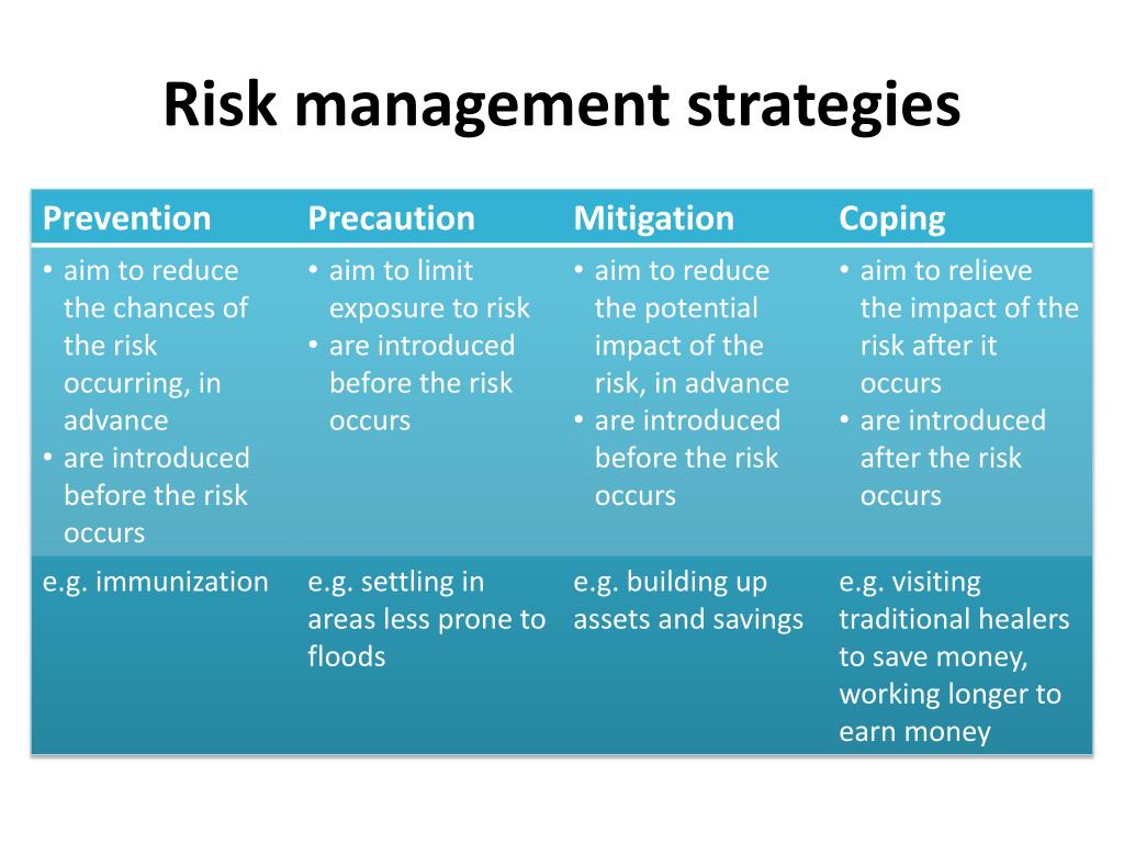 PPT - Module 3: Introduction to the concepts of risk and insurance
