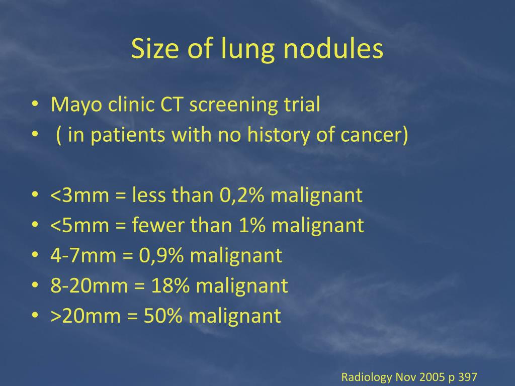 Lung Cancer Nodules Size Chart