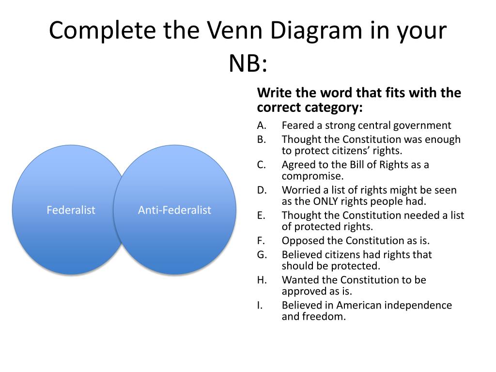 Federalist And Anti Federalist Comparison Chart