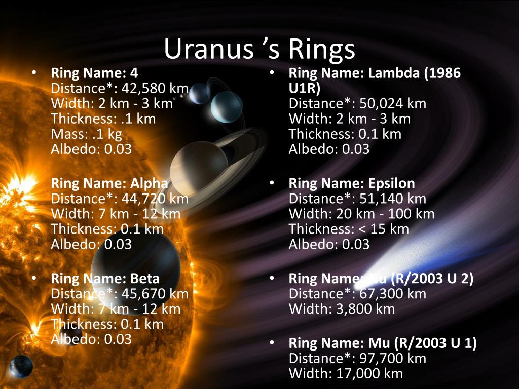 Rings of Neptune - Wikipedia