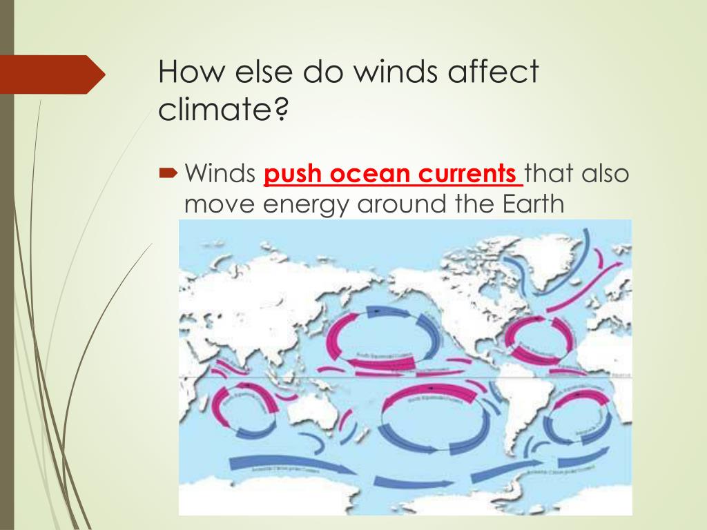 PPT Factors that Affect Climate PowerPoint Presentation, free download ID2374678