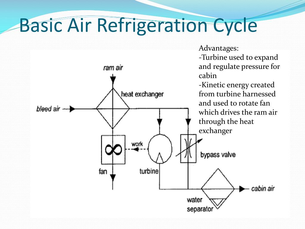 PPT Airbus Fly Your Ideas PowerPoint Presentation, free download