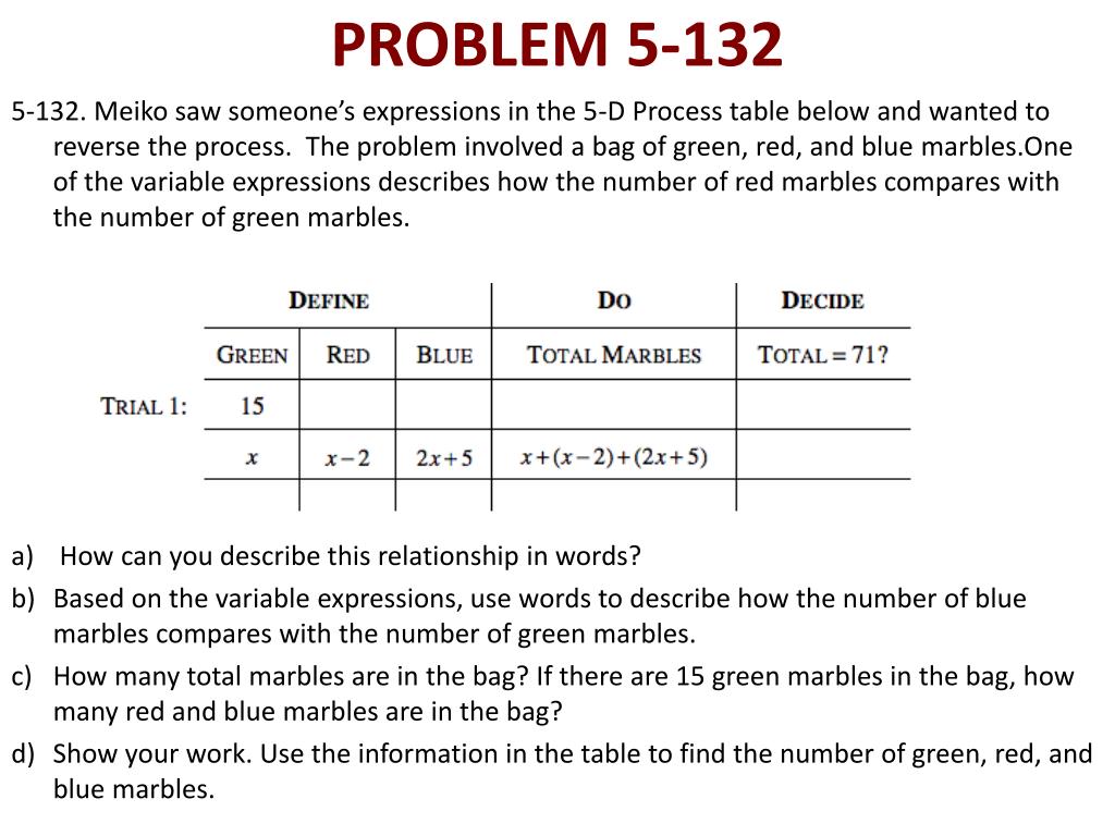 PPT - The 5-D Process PowerPoint Presentation, free download - ID:2375561