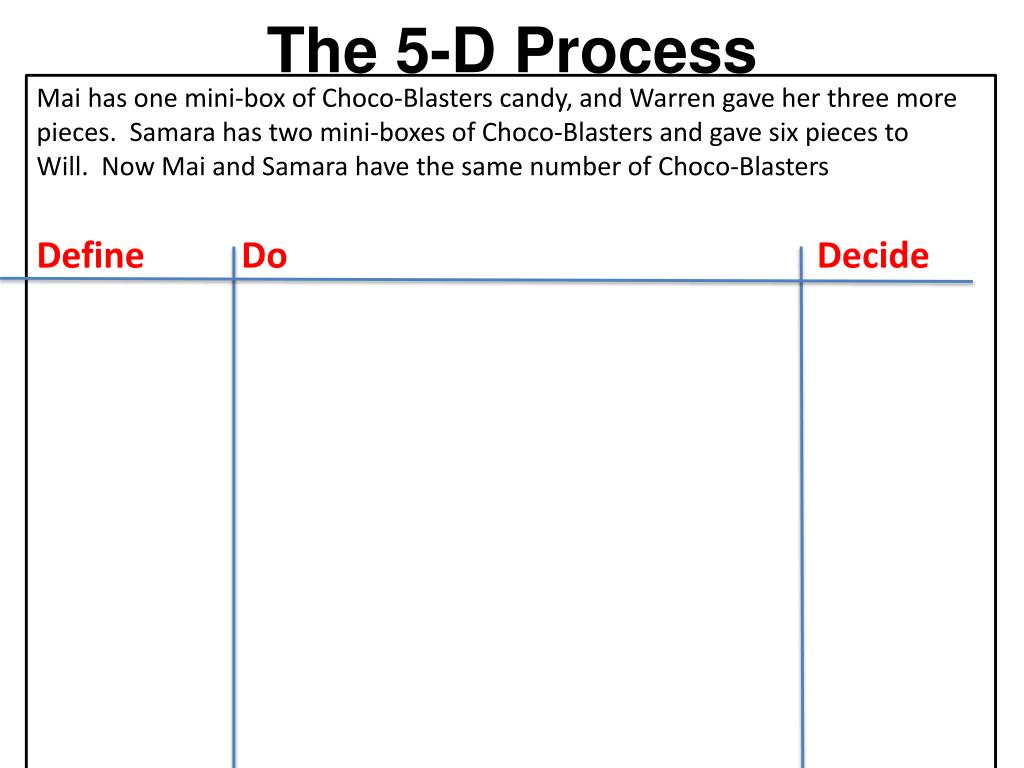 PPT - The 5-D Process PowerPoint Presentation, free download - ID:2375561