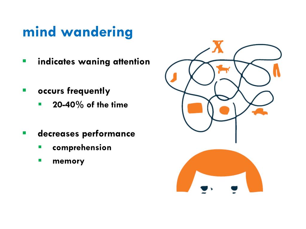 mind wandering statistics