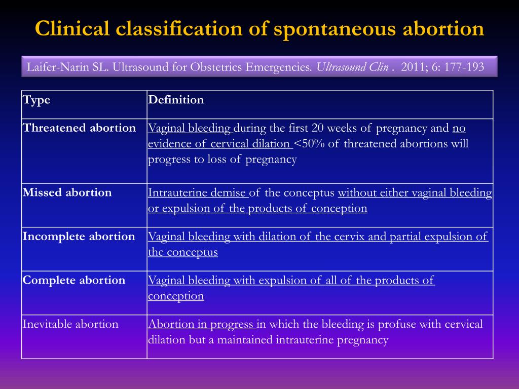 PPT - 1 st TRIMESTER PREGNANCY FAILURE Shortened to emphasize medical ...