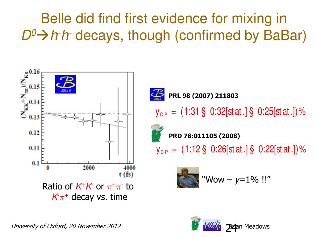 Ppt Prospects For Study Of Cpv In The Charm Sector Powerpoint Presentation Id