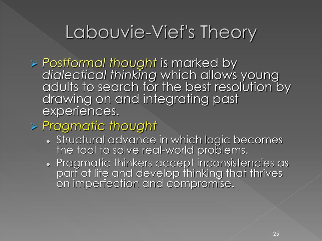 labouvie vief theory