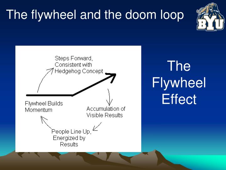 PPT Summary of Good to Great by Jim Collins PowerPoint Presentation ID2379848