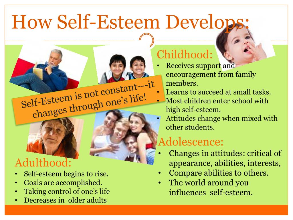 best presentation on self esteem