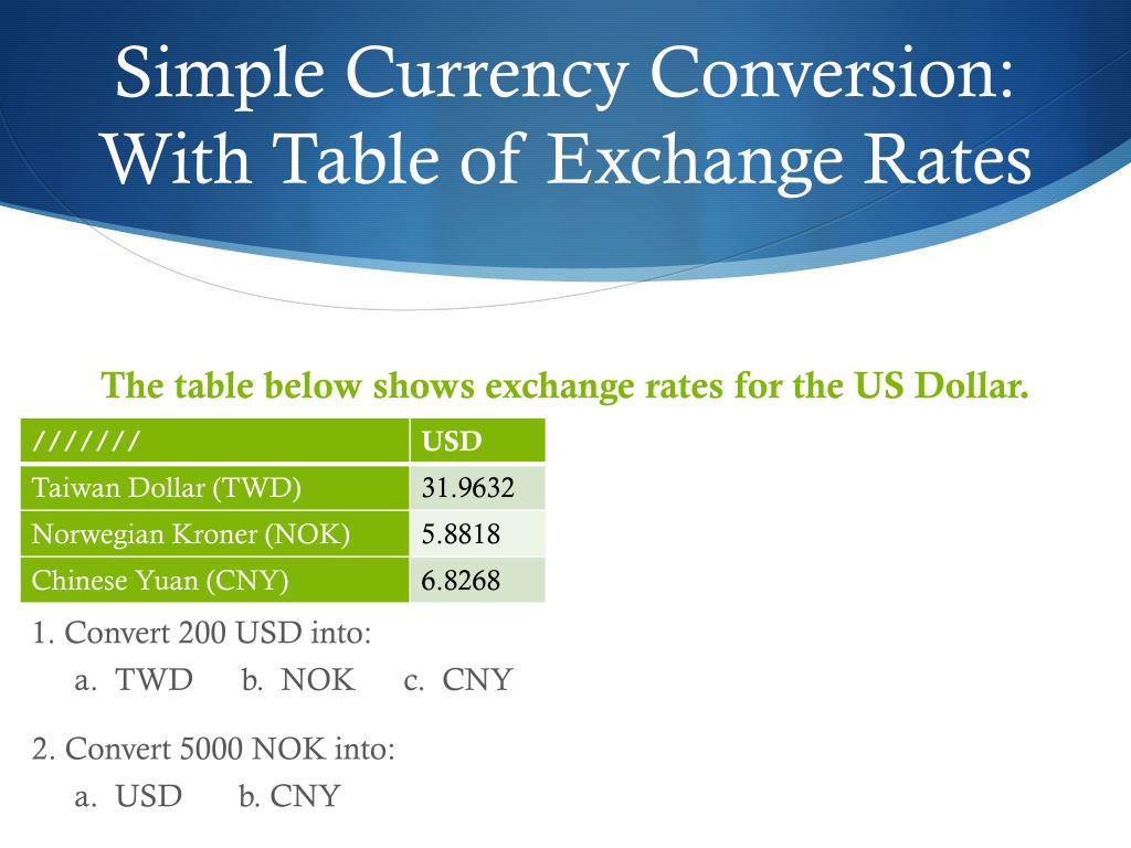 Ppt Converting Currencies Powerpoint Presentation