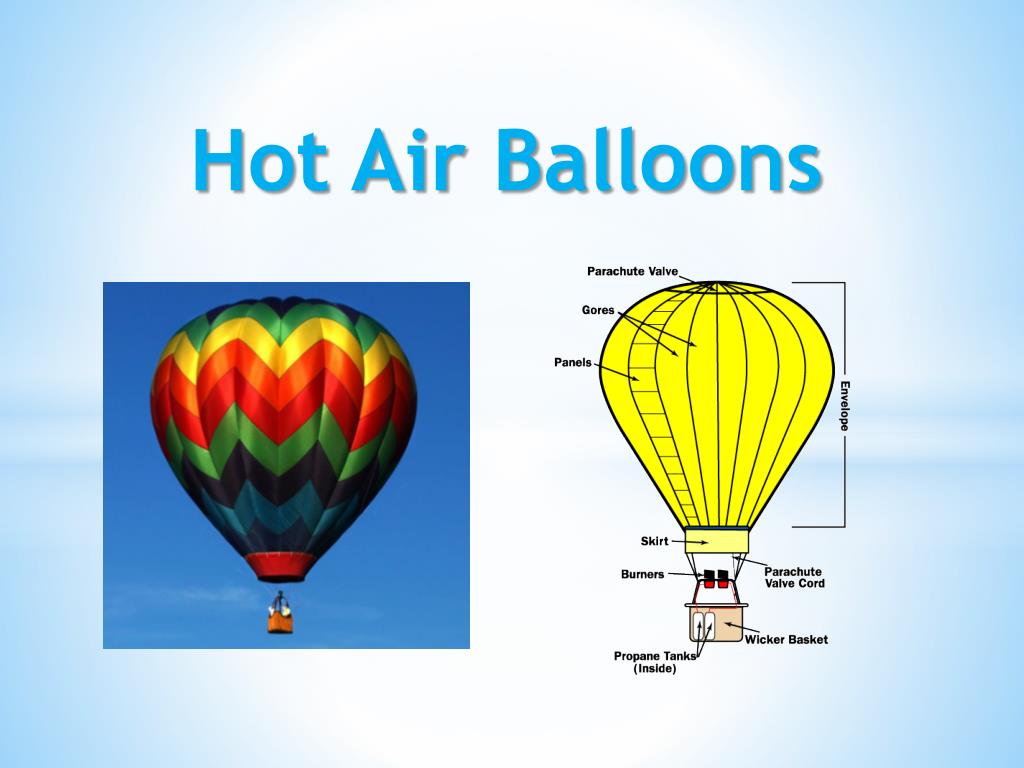 PPT - Hot Air Balloons PowerPoint Presentation, free download - ID:2381691