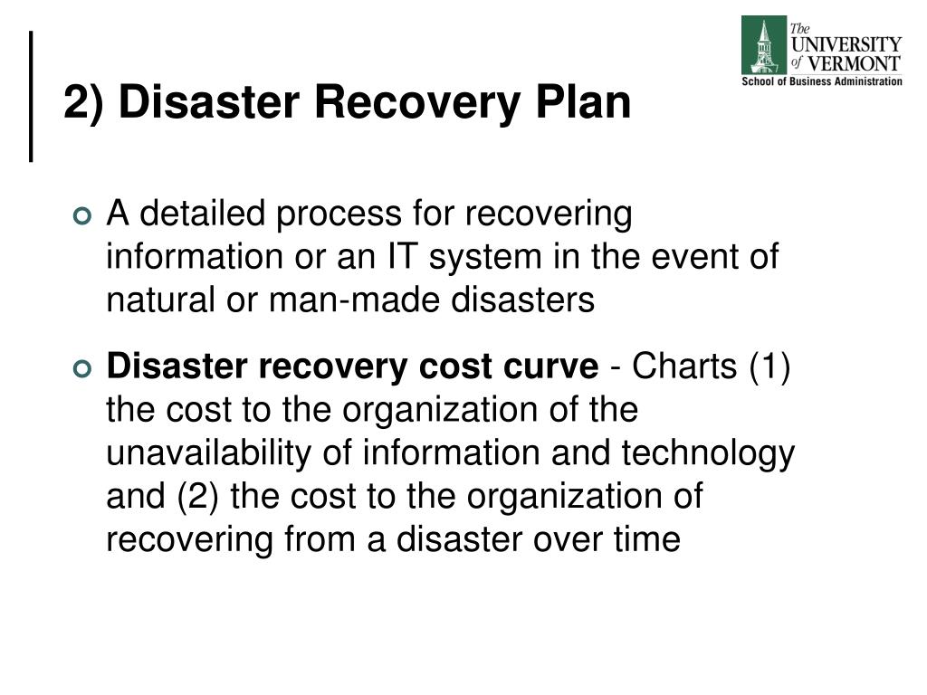 What Does The Disaster Recovery Cost Curve Chart