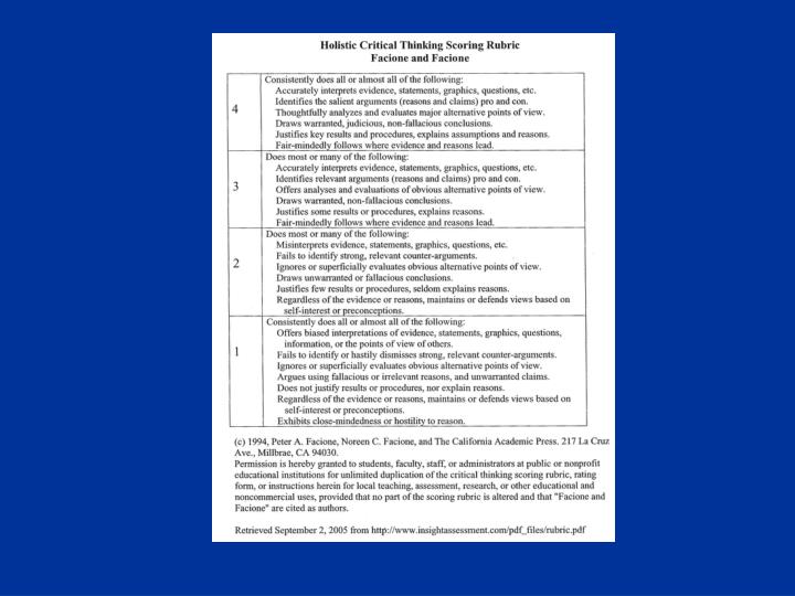 holistic essential imagining score rubric facione holistic significant contemplating reviewing rubric facione